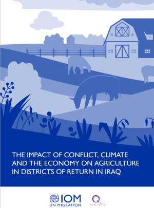 The Impact of Conflict, Climate and the Economy on Agriculture in Districts of Return in Iraq